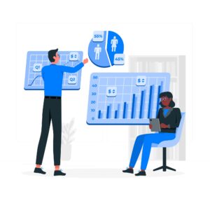 Competitor Analysis
